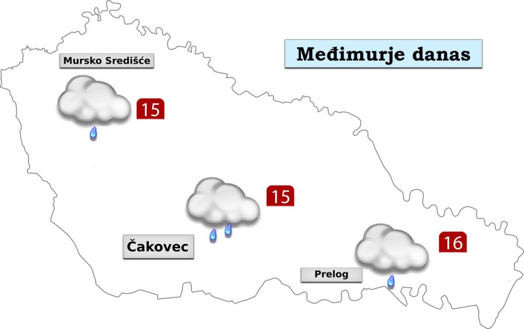 Vremenska prognoza