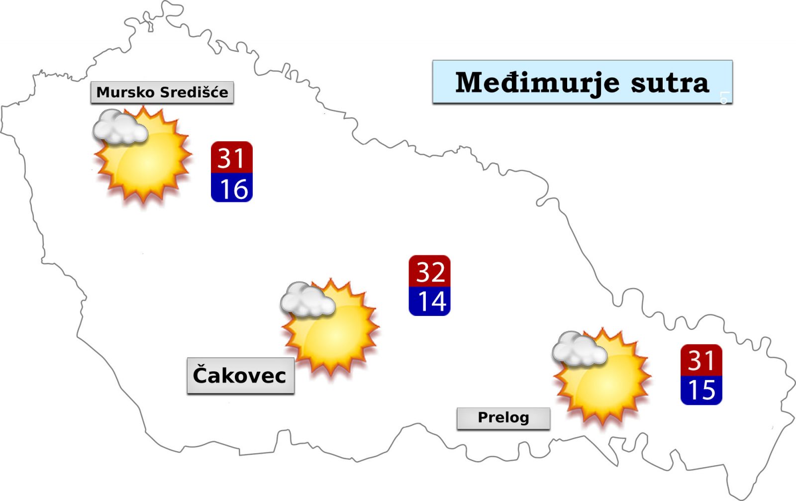 Vremenska prognoza