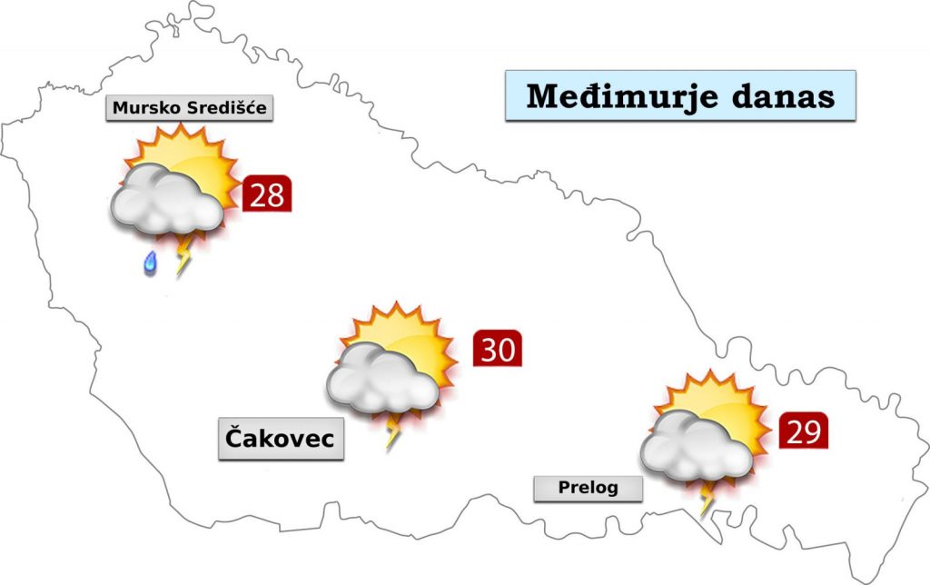 Vremenska prognoza