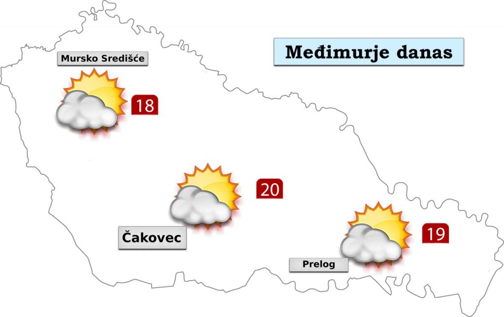 grafika vremenska prognoza