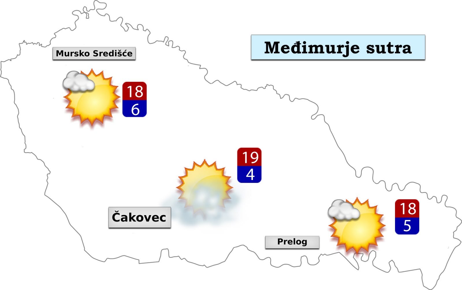 Vremenska prognoza