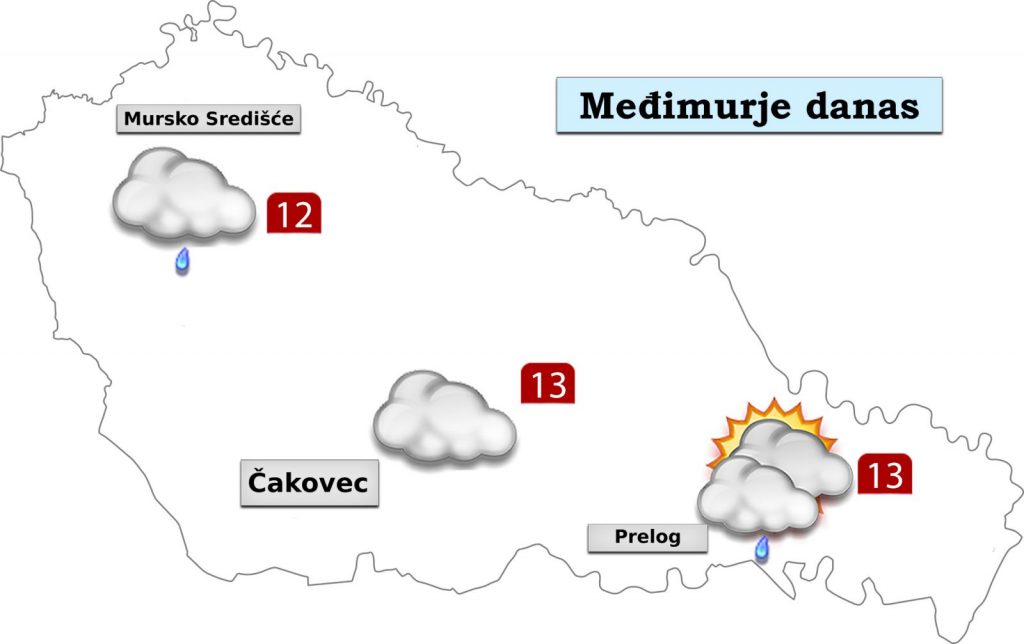 Vremenska prognoza
