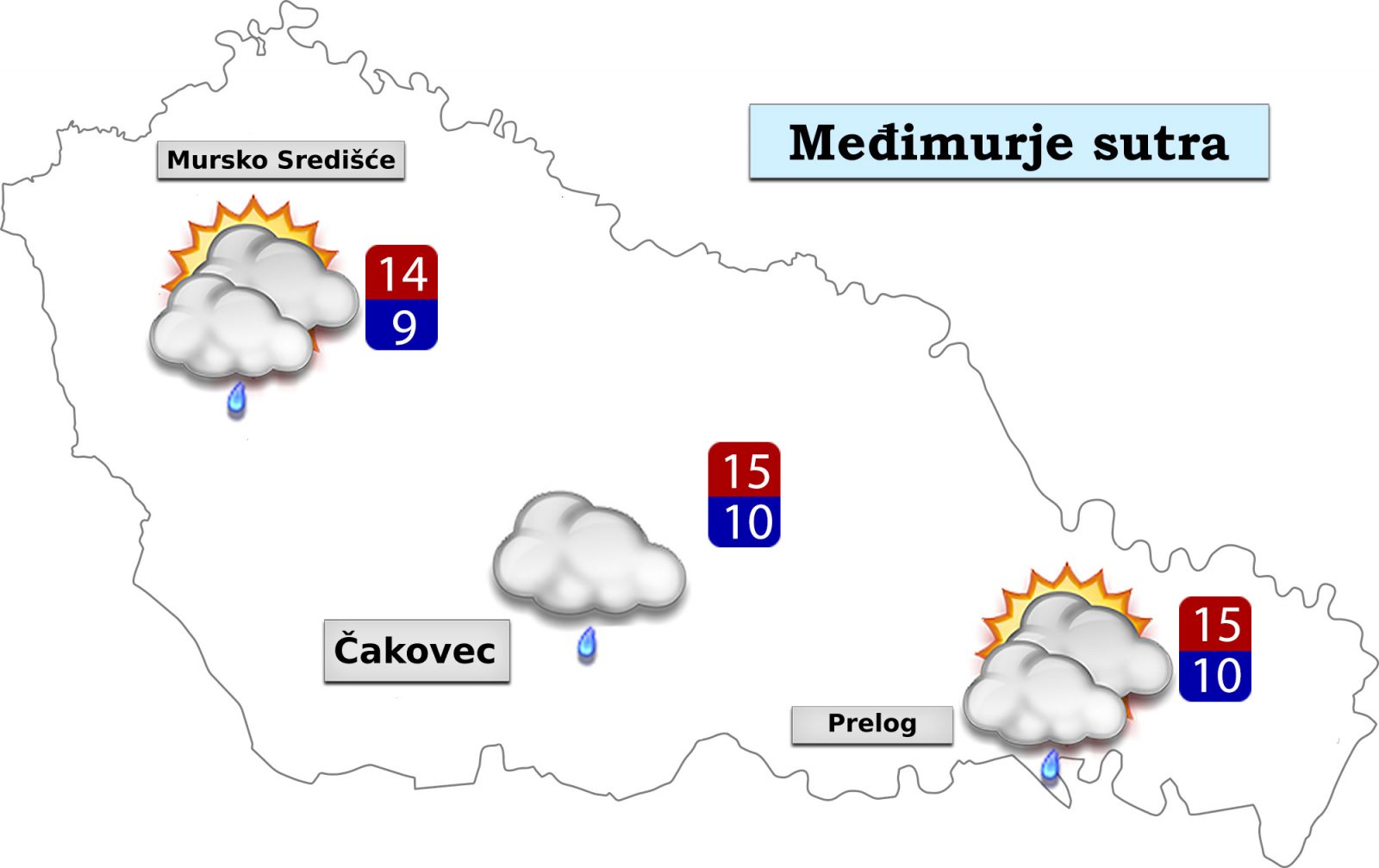 Vremenska prognoza