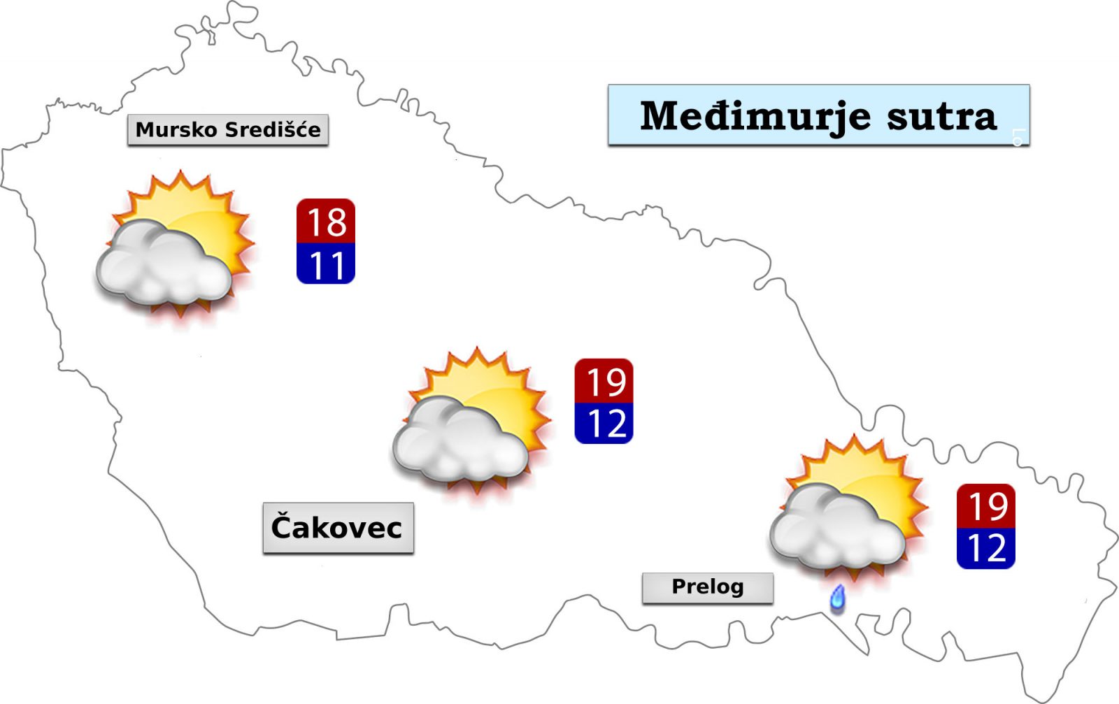 Vremenska prognoza