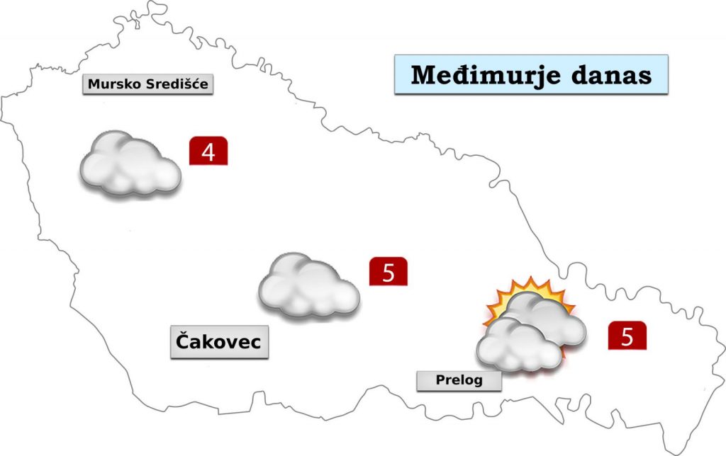 grafika vremenska prognoza
