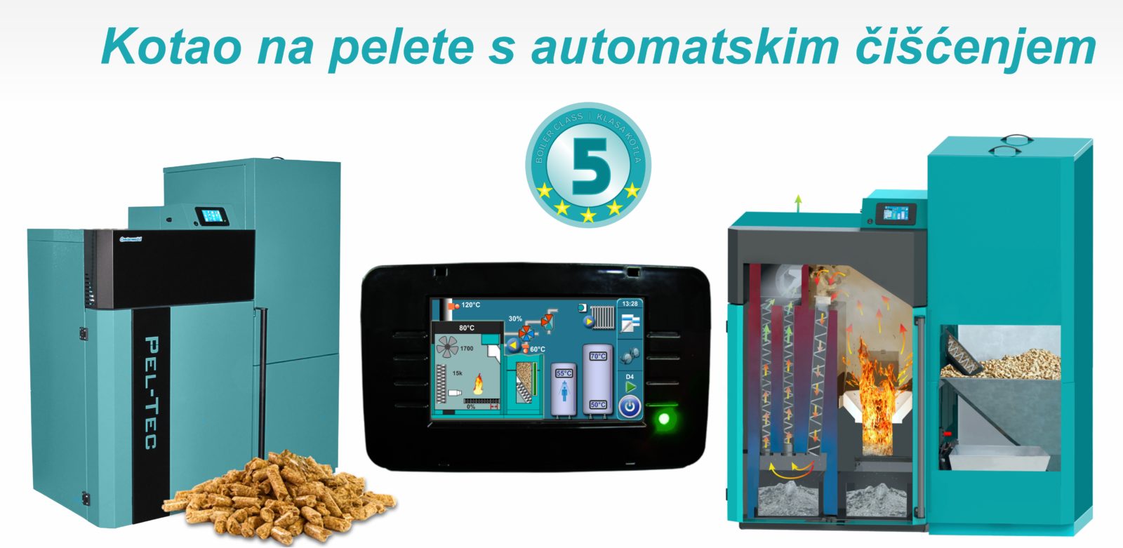 Пеллетный Котел Купить