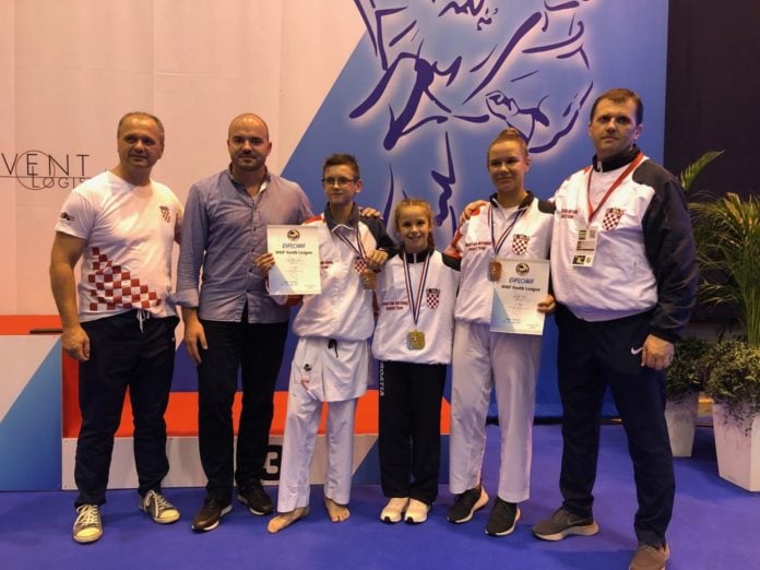 karate Globus