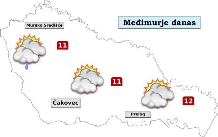 18-2-danas