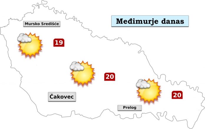 19-3-danas