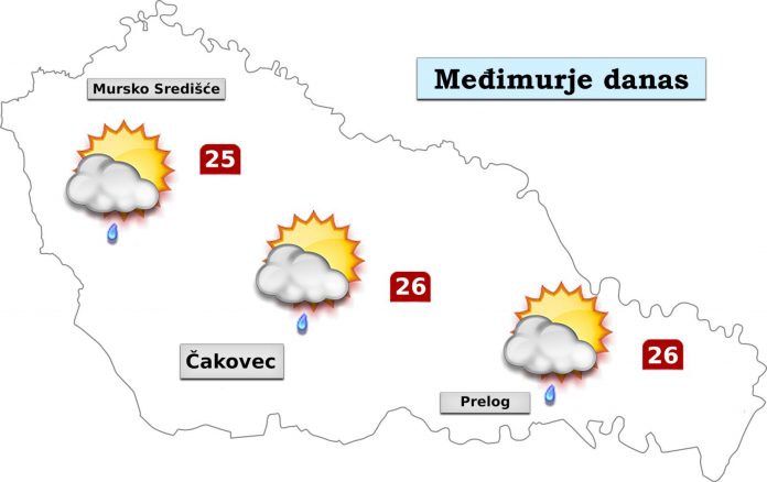 15-8-danas
