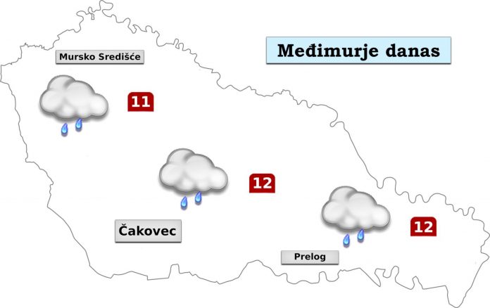 7-10-danas
