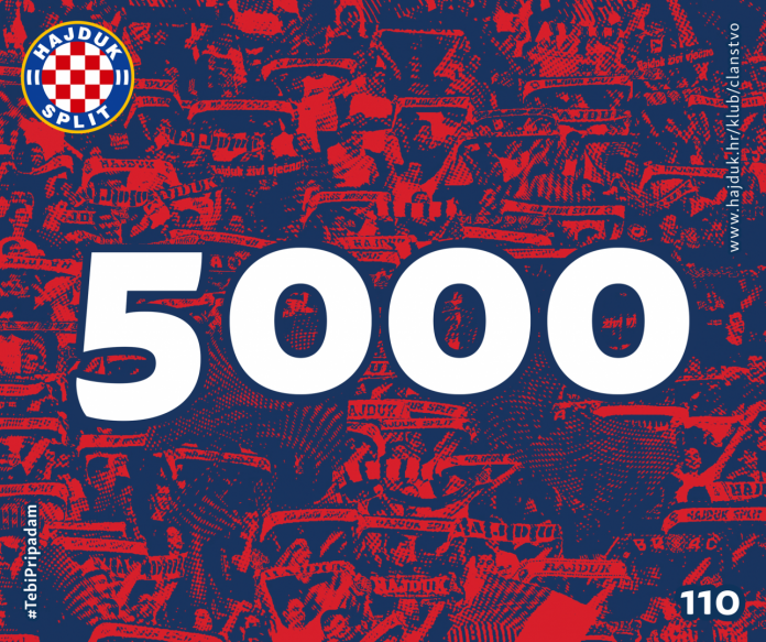 Hajduk