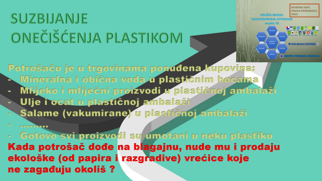 Svjetski dan zaštite potrošača