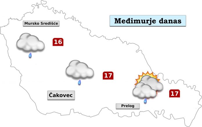 13-5-danas