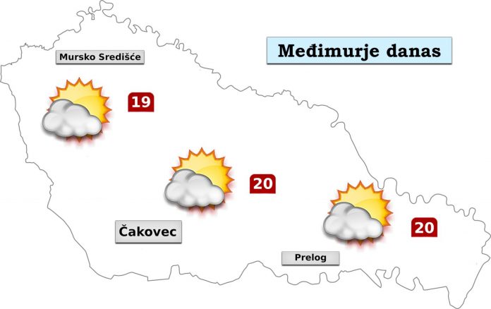 vremenska prognoza