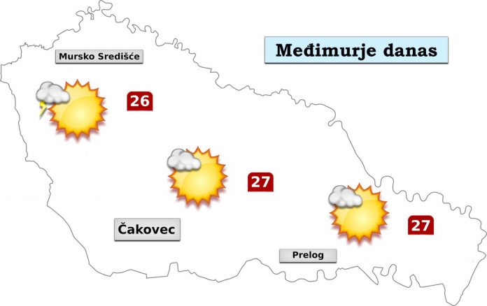 vremenska prognoza