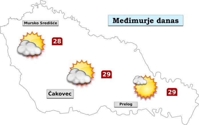 22-7-danas