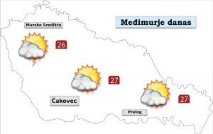 vrijeme danas