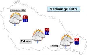 Vremenska prognoza