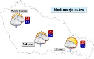 Vremenska prognoza