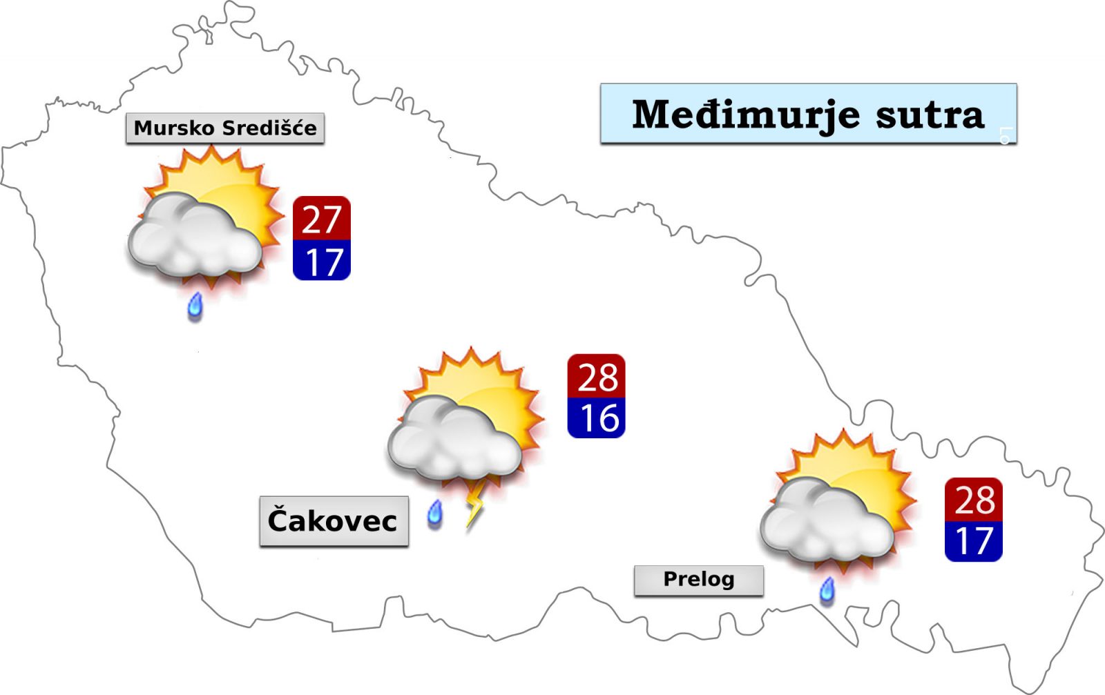 Vremenska prognoza