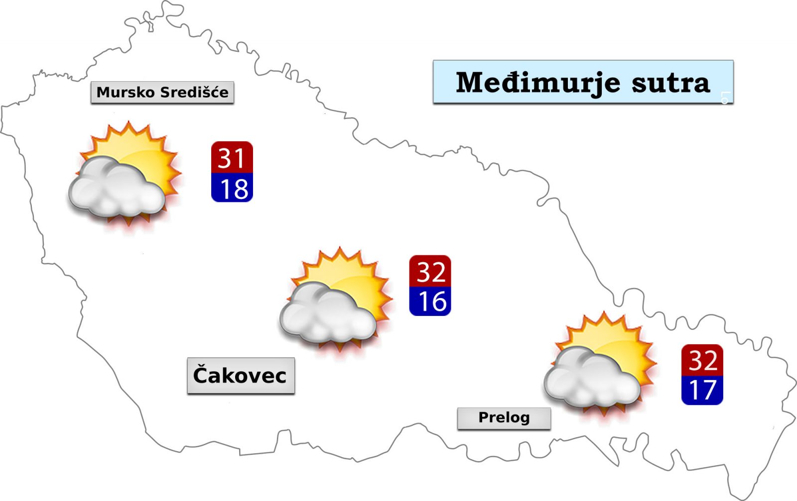 Vremenska prognoza