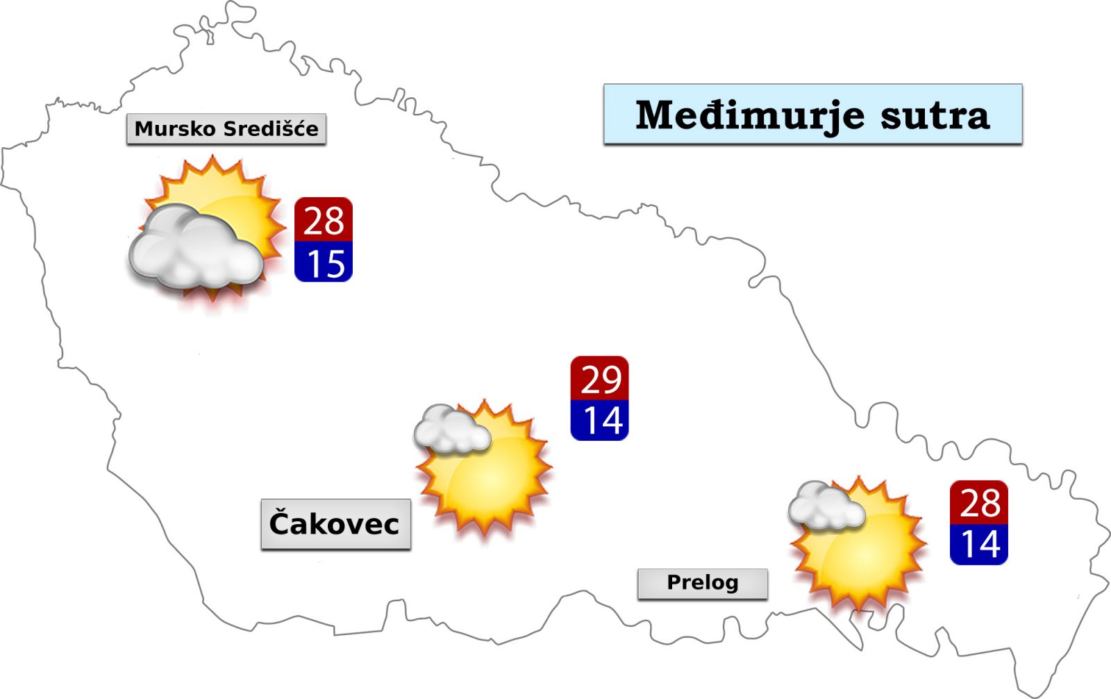 Vremenska prognoza