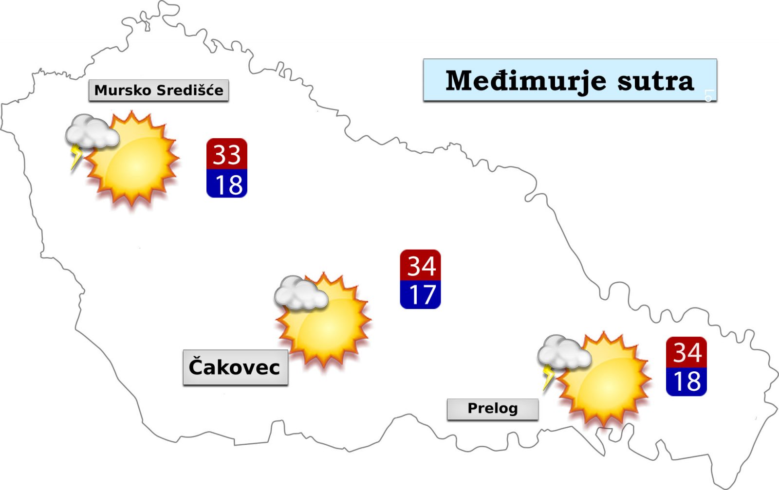 Vremenska prognoza