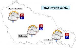 Vremenska prognoza