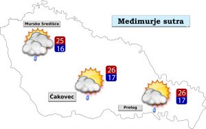 vremenska prognoza