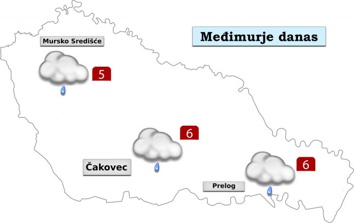 grafika vremenska prognoza