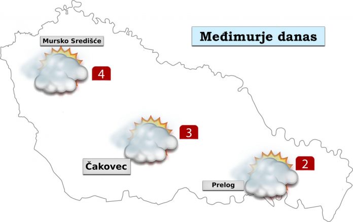 Vremenska prognoza - oblačno