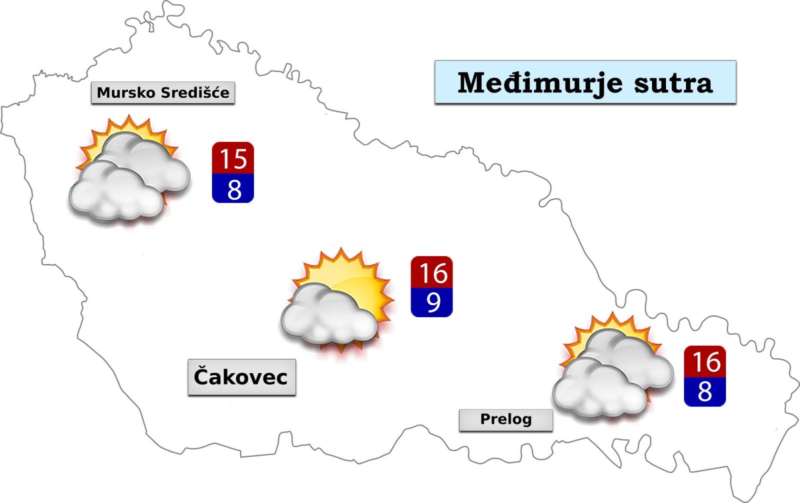 Vremenska prognoza