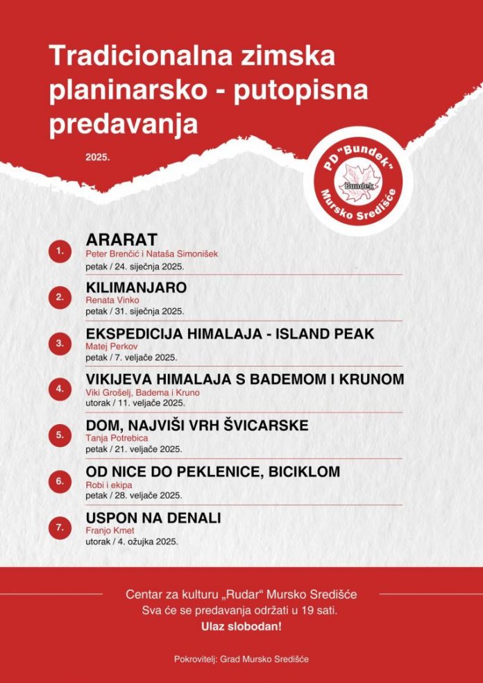 Raspored putopisnih predavanja