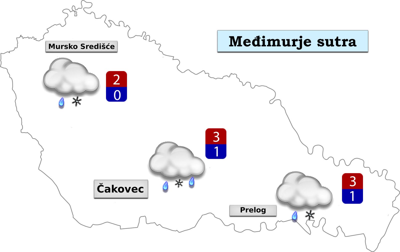 Vremenska prognoza