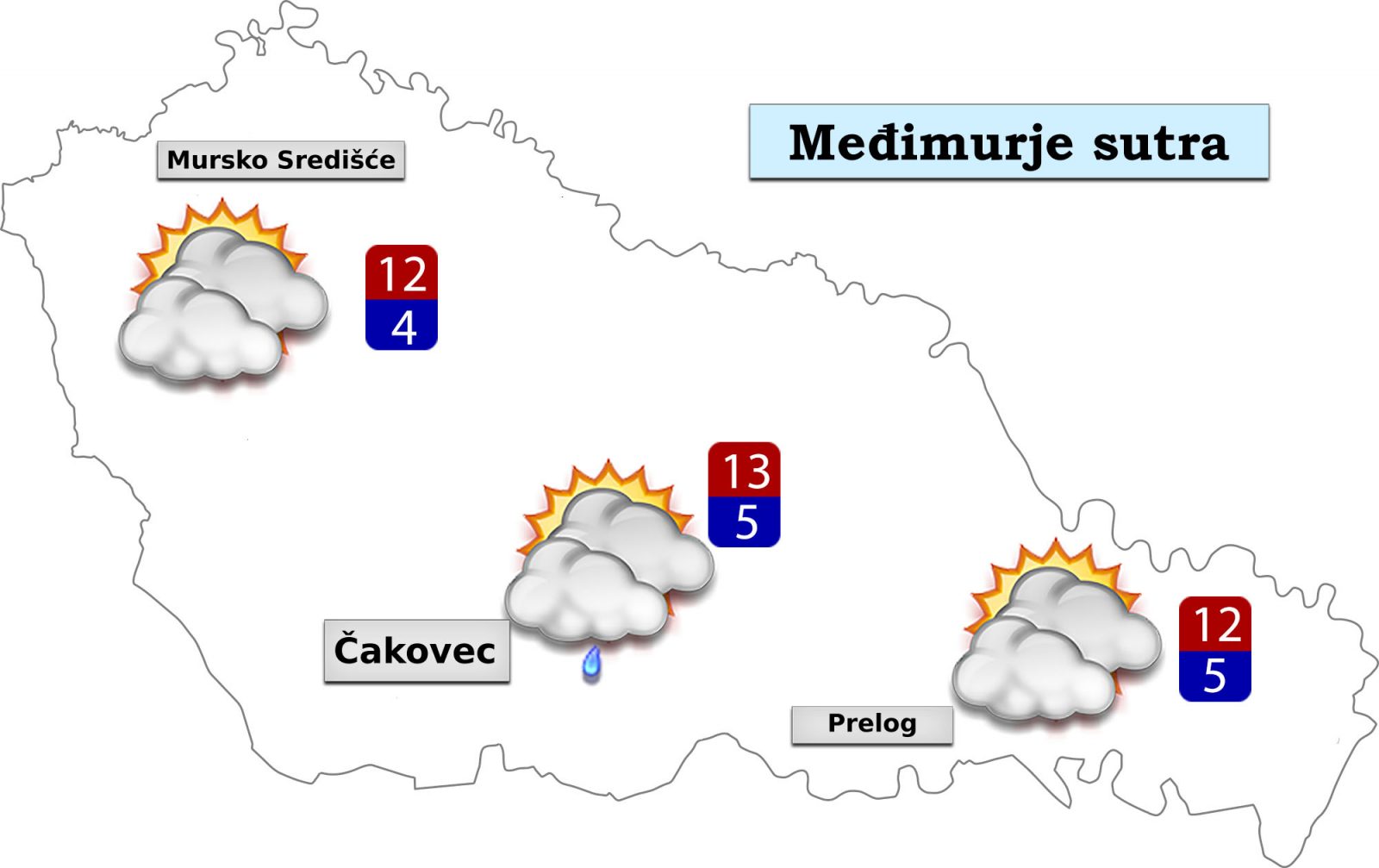 Vremenska prognoza