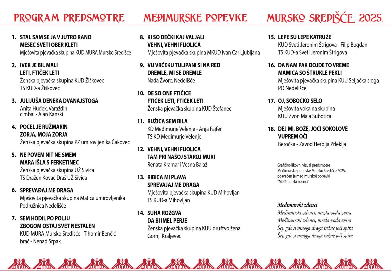 Program predsmotre međimurske popevke CZK „Rudar“