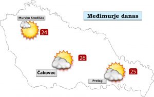 ponedjeljak
