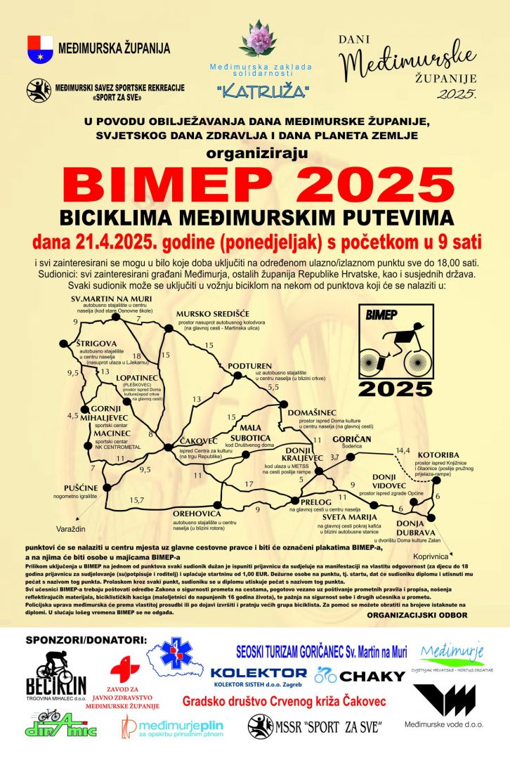 BIMEP 2025