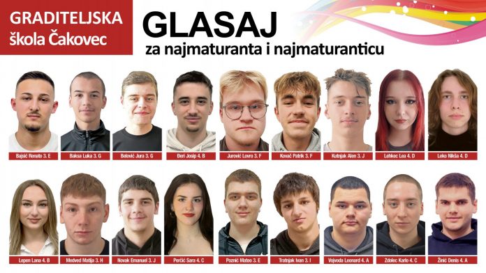 Graditeljska škola Čakovec
