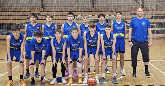 KK Medimurje-U15