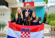 Karate Klub Globus Čakovec
