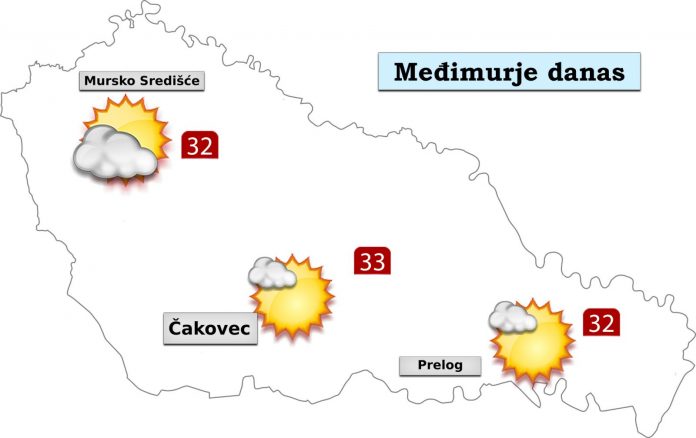 četvrtak