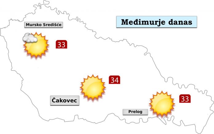 Nedjelja donosi pretežno sunčano i vruće vrijeme. Vjetar slab do umjeren sjeveroistočni. Jutarnja temperatura od 16 do 19, a najviša dnevna od 32 do 34°C Celzijeva stupnja.