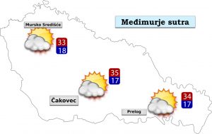 vikend