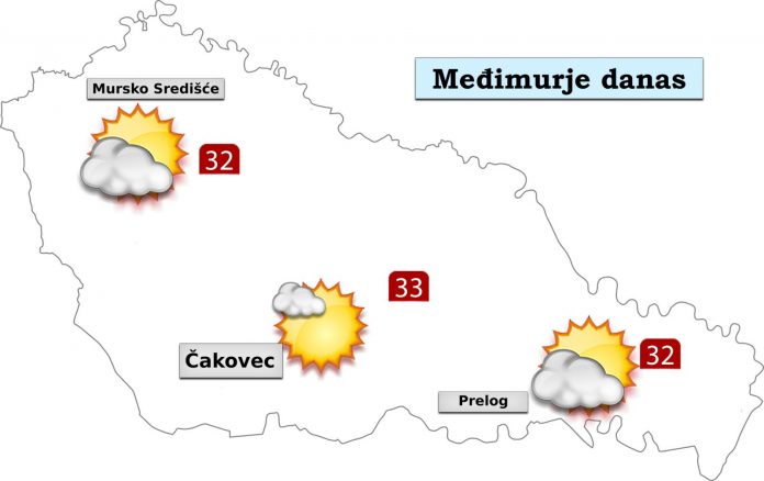 Subota donosi pretežno ili djelomično sunčano. Vjetar umjeren sjeverni i sjeveroistočni. Jutarnja temperatura od 16 do 19°C, a najviša dnevna od 31 do 33°C Celzijeva stupnja.