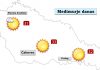 Vremenska prognoza