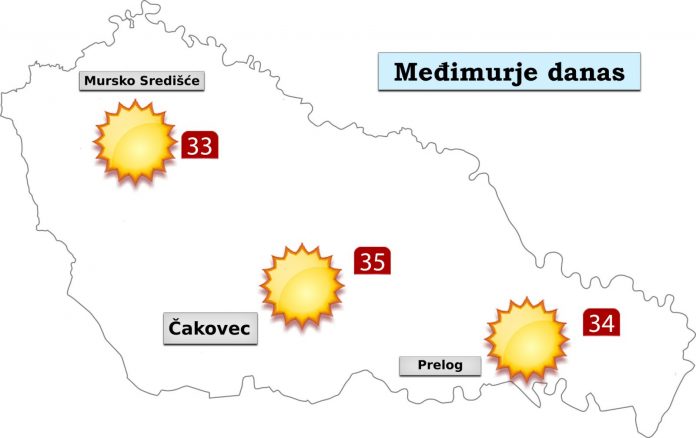 vikend prognoza