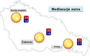 vikend