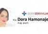 Dora Hamonajec foto kolumna